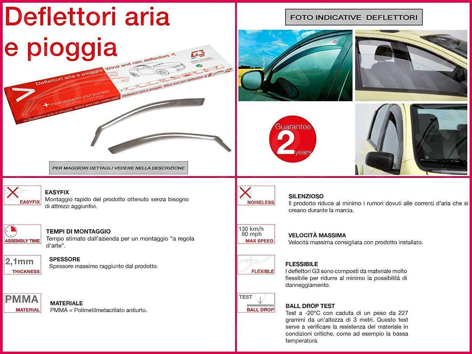 DEFLETTORI ARIA ANTIVENTO ANTIPIOGGIA ANTITURBO ANTERIORI PER C3 AIRCROSS  2017> - Aricun